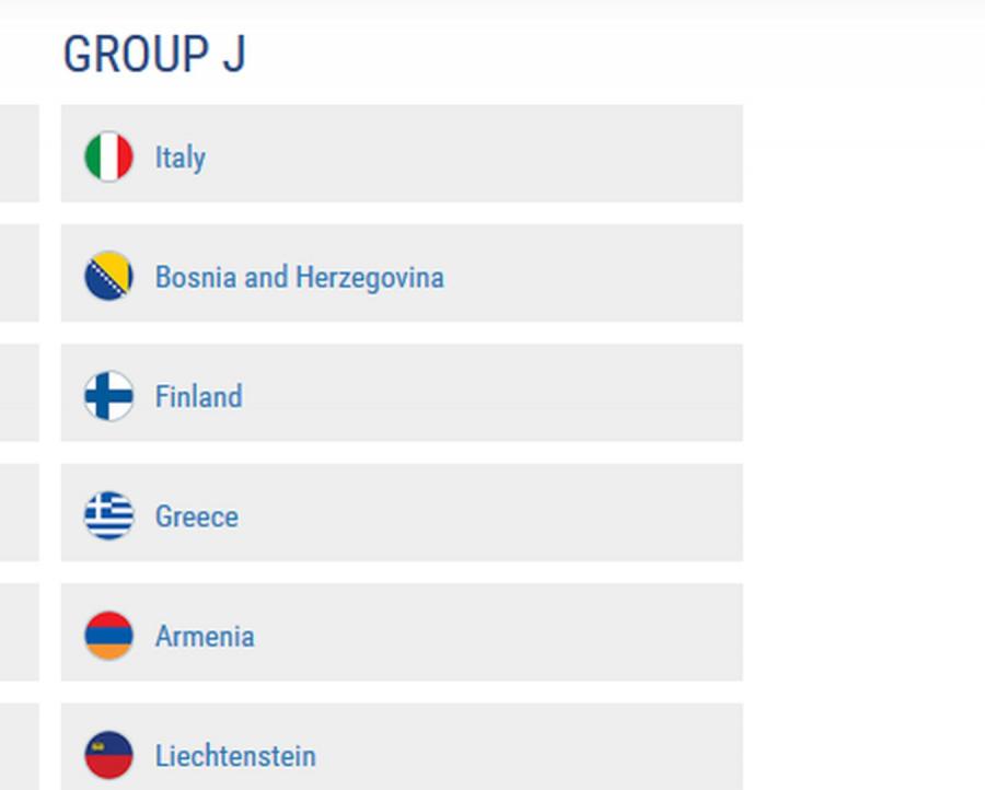 Losowanie Euro 2020: Grupa J